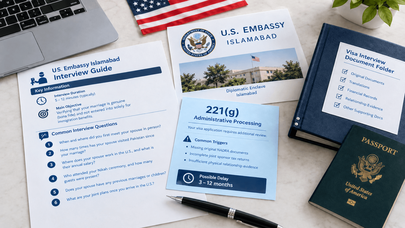 US Embassy Islamabad Interview & 221(g) Prevention